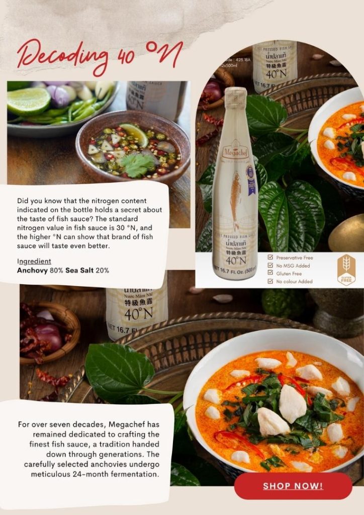 image presents Megachef Gold Reserve First Pressed created for BKK